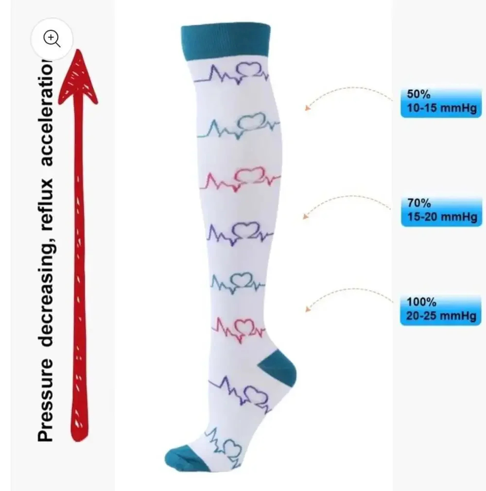 2 Pair EKG Heartbeat Compression Socks S/M Nurse Medical Knee High Bundle